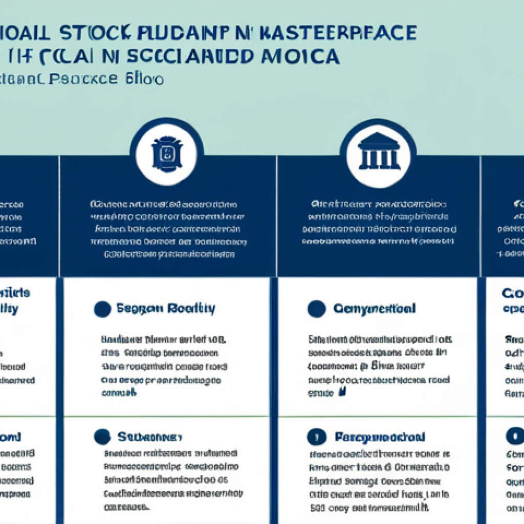 ESG Regulatory Landscape**

"A modern, clean infographic illustrating the ESG regulatory landscape, featuring icons representing the SEC, FCA, and EU standards, connected by lines showing their influence. The infographic should be easy to understand and visually appealing, with a focus on clarity and precision. Safe for work, appropriate content, fully clothed, professional, high quality."

**
